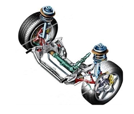 Suspension Brake Steering System W209